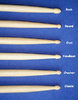Tip, sizes of the sticks of StarWood models